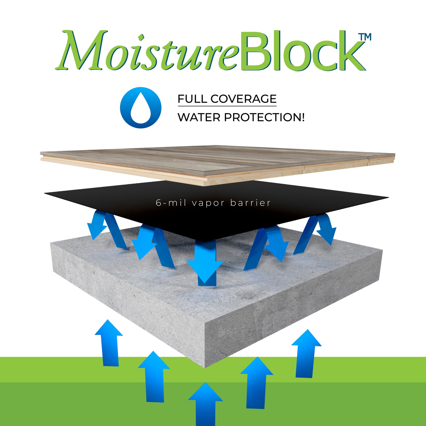 MoistureBlock