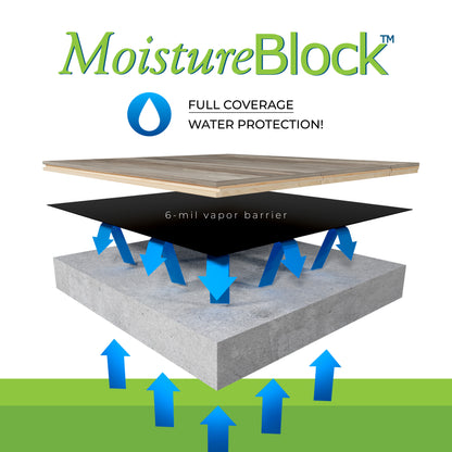 MoistureBlock