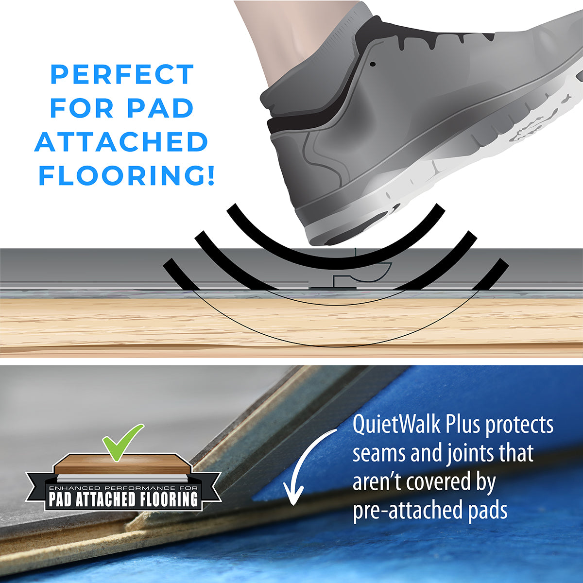 QuietWalk Plus Flooring Underlayment