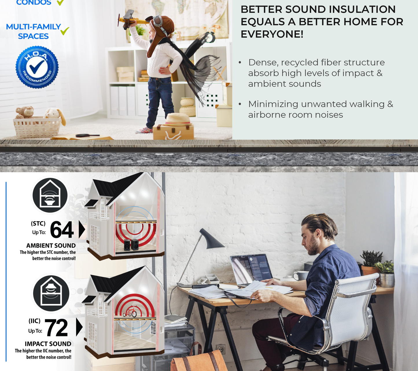 QuietBoard Flooring Underlayment