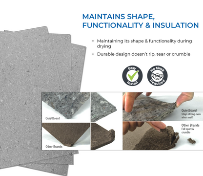 QuietBoard Flooring Underlayment